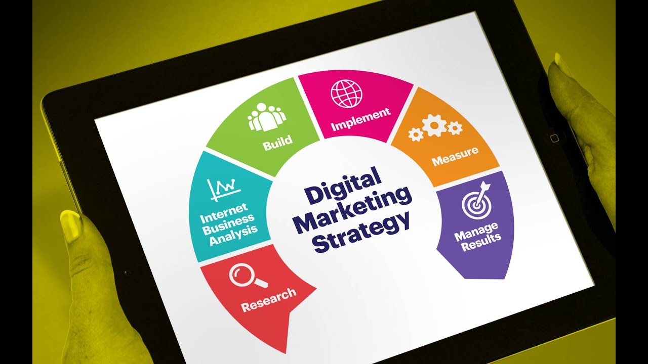 Why Your Marketing Isn’t Generating Sales